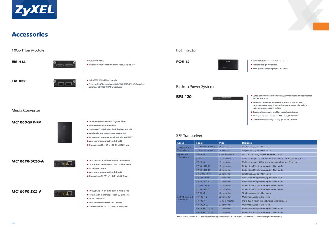 ZyXEL Communications 7000 Series Accessories, 10Gb Fiber Module, EM-412 EM-422, Media Converter, MC1000-SFP-FP, POE-12 