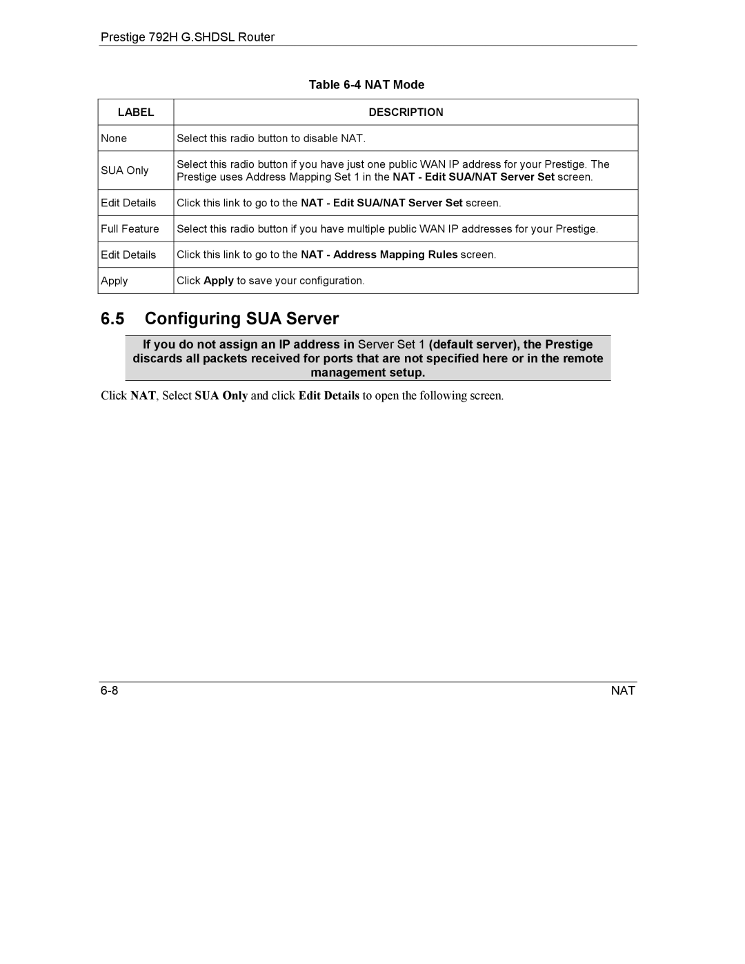 ZyXEL Communications 792H manual Configuring SUA Server, Label Description 