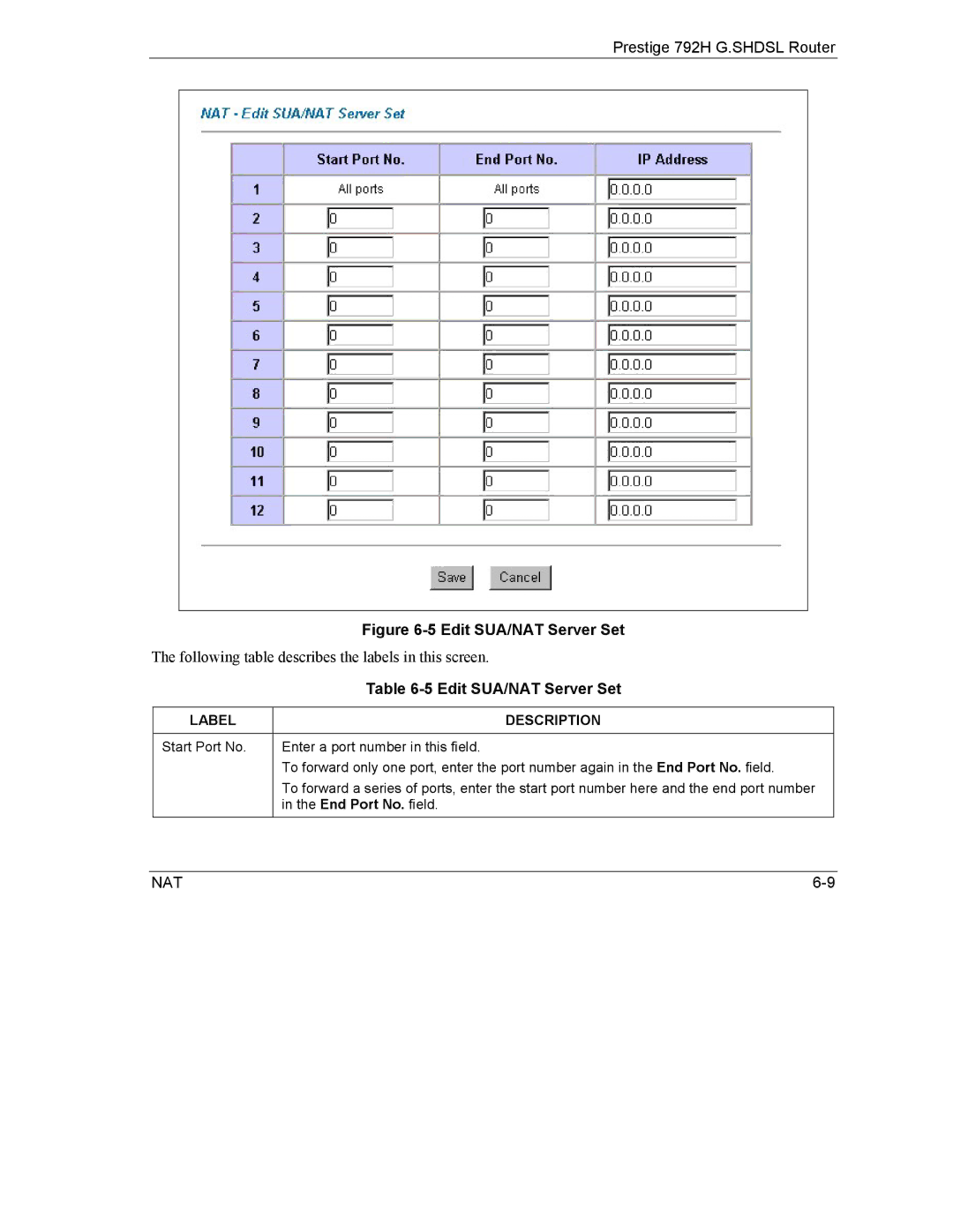 ZyXEL Communications 792H manual Edit SUA/NAT Server Set 