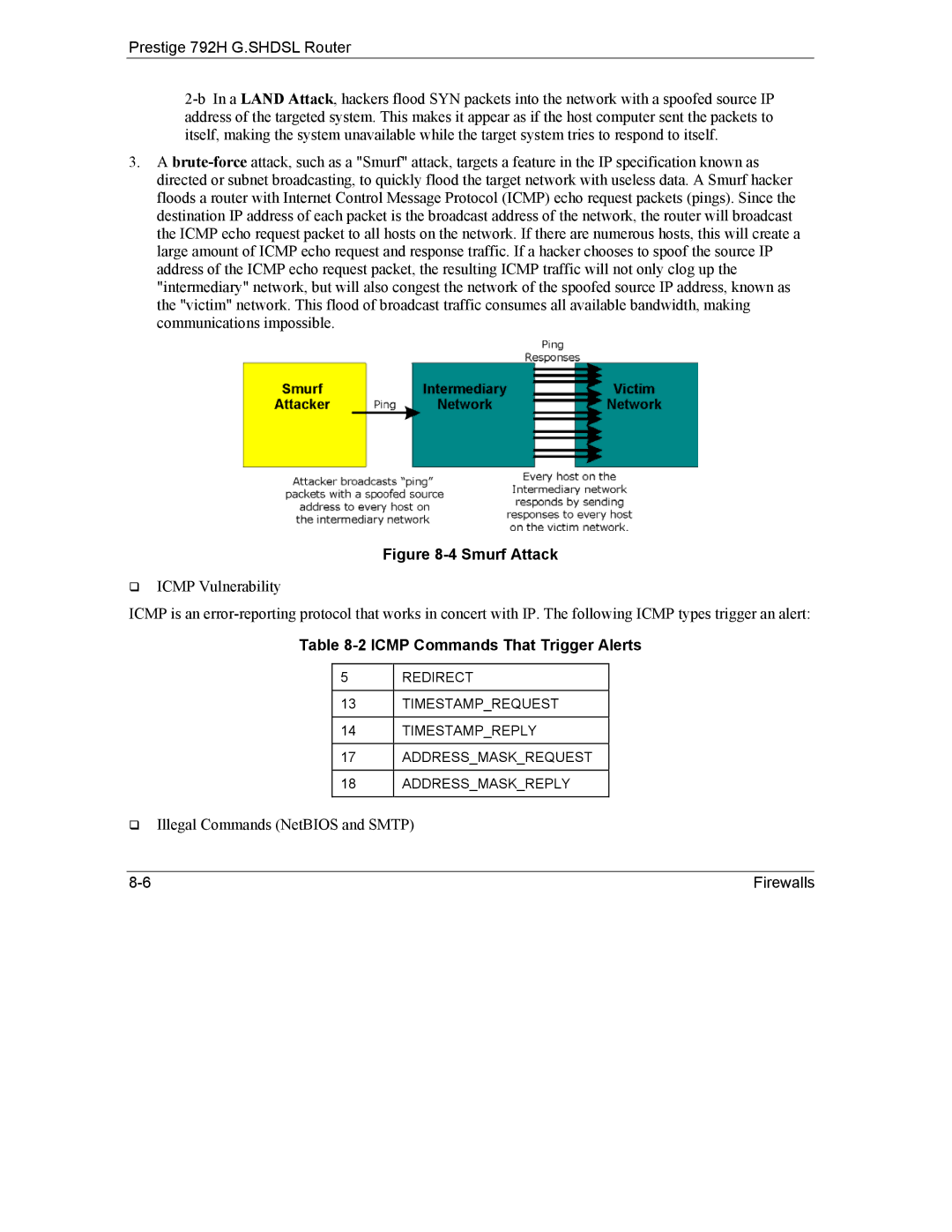 ZyXEL Communications 792H manual Icmp Commands That Trigger Alerts 