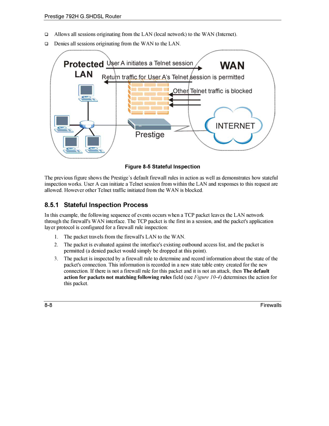 ZyXEL Communications 792H manual Stateful Inspection Process 