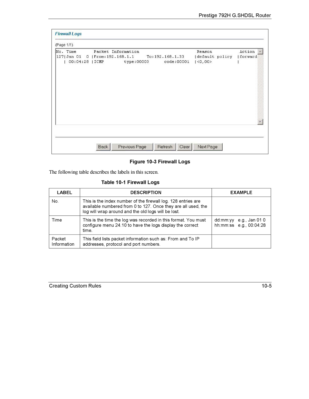 ZyXEL Communications 792H manual Firewall Logs, Label Description Example 