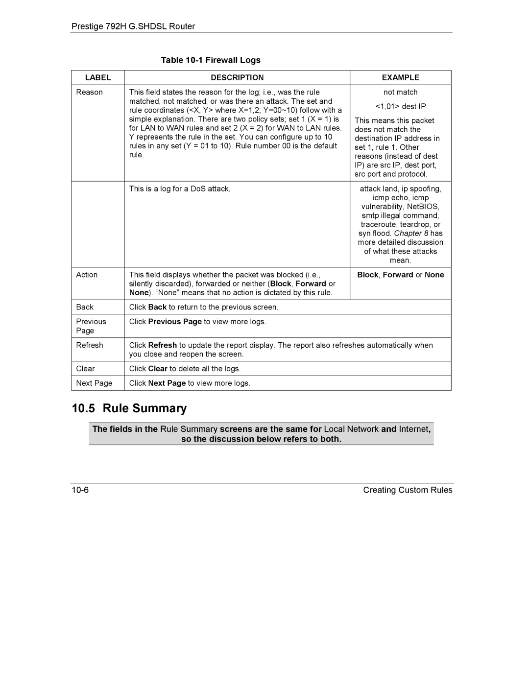 ZyXEL Communications 792H manual Rule Summary, Block, Forward or None 