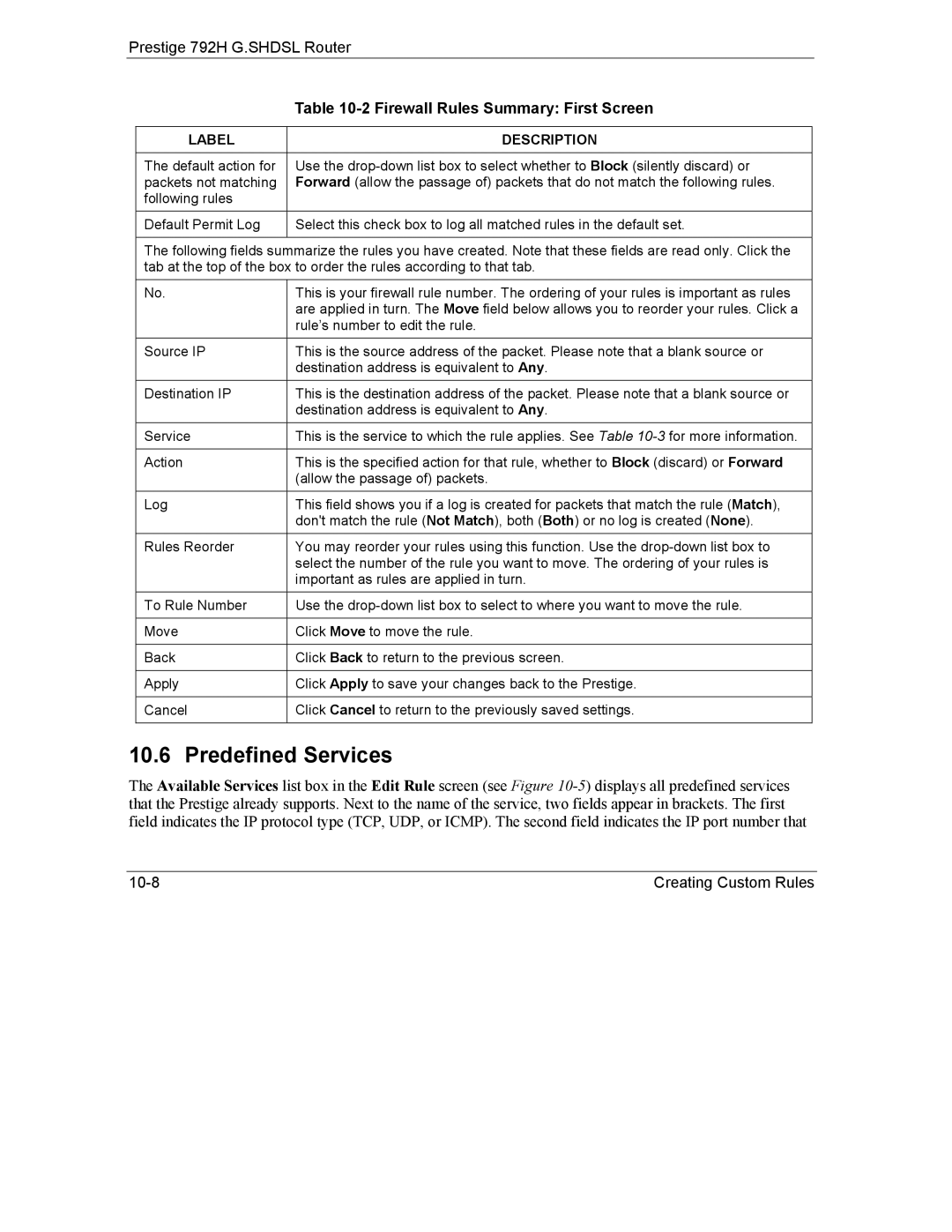 ZyXEL Communications 792H manual Predefined Services, Label Description 