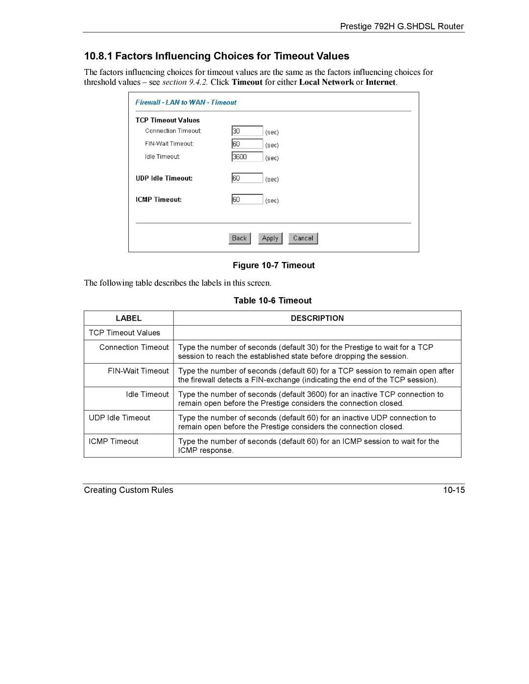 ZyXEL Communications 792H manual Factors Influencing Choices for Timeout Values 