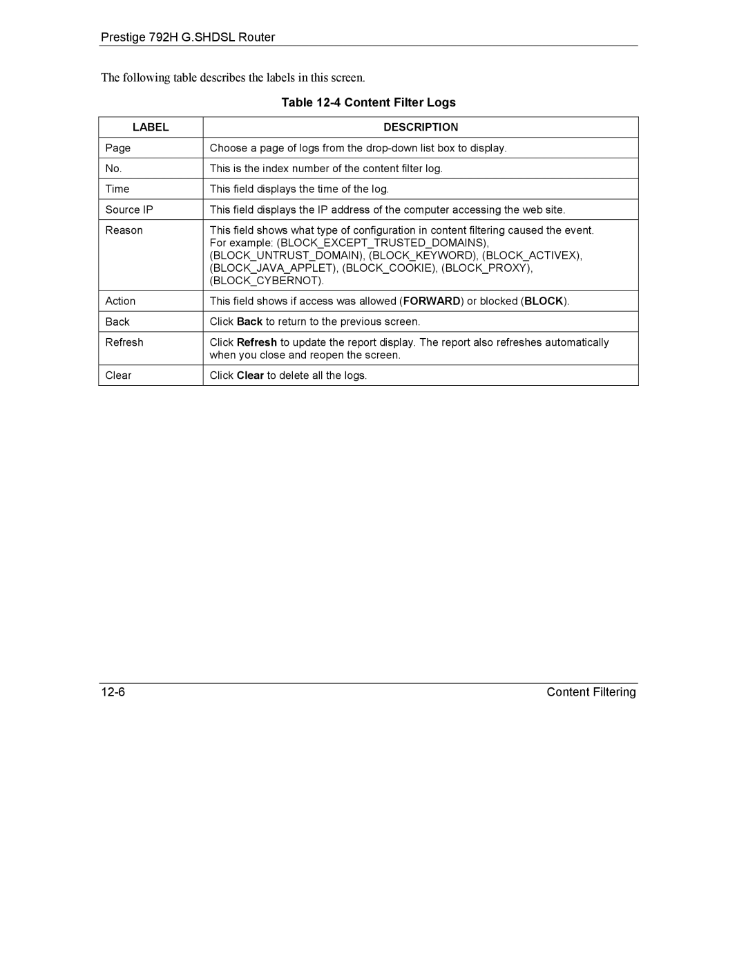 ZyXEL Communications 792H manual BLOCKUNTRUSTDOMAIN, BLOCKKEYWORD, Blockactivex, BLOCKJAVAAPPLET, BLOCKCOOKIE, Blockproxy 