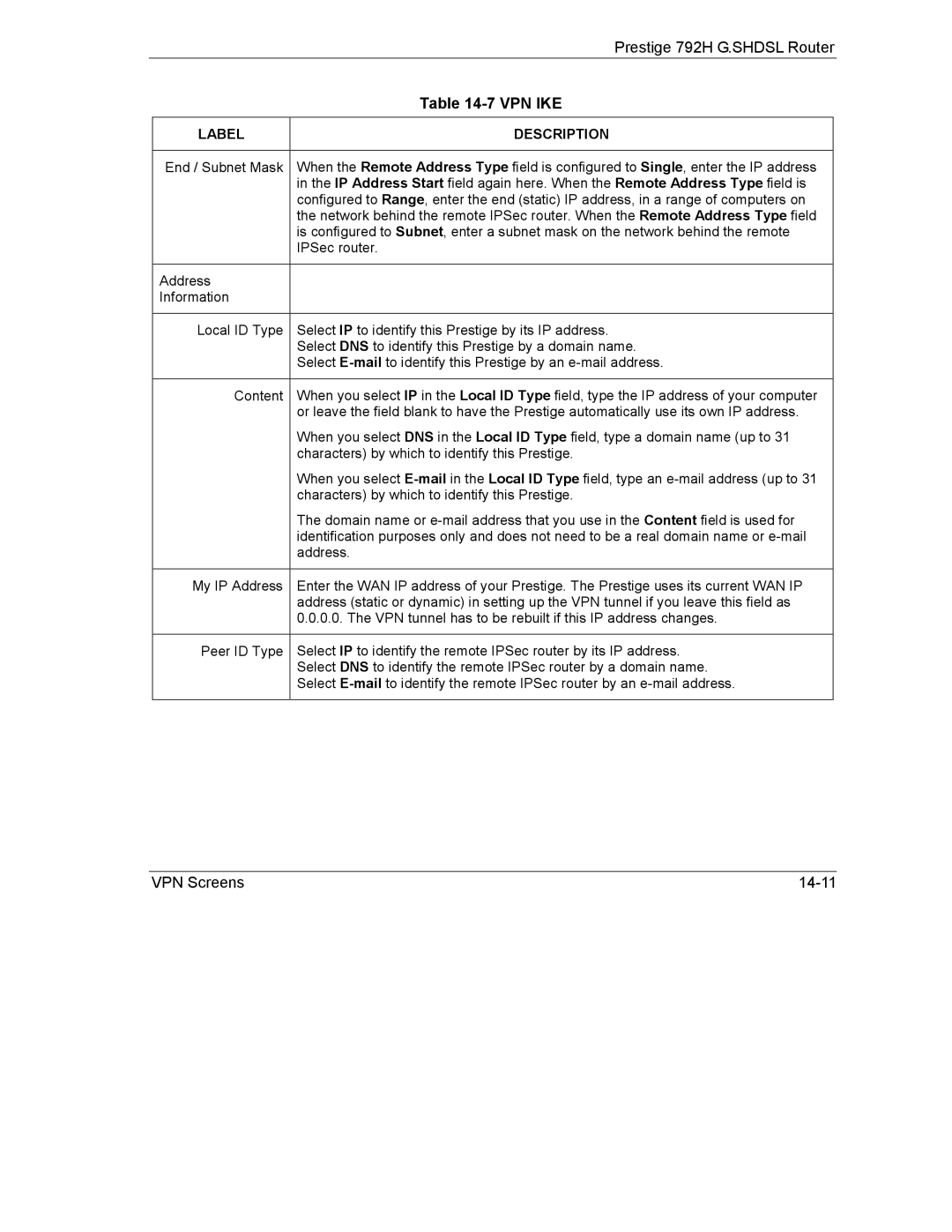 ZyXEL Communications 792H manual VPN Screens 14-11 