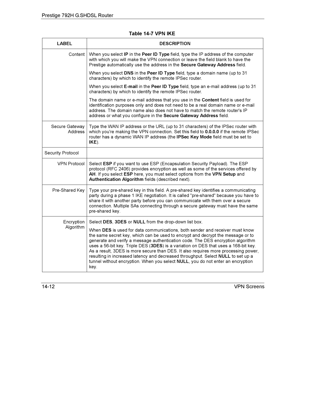 ZyXEL Communications 792H manual Ike, Authentication Algorithm fields described next 