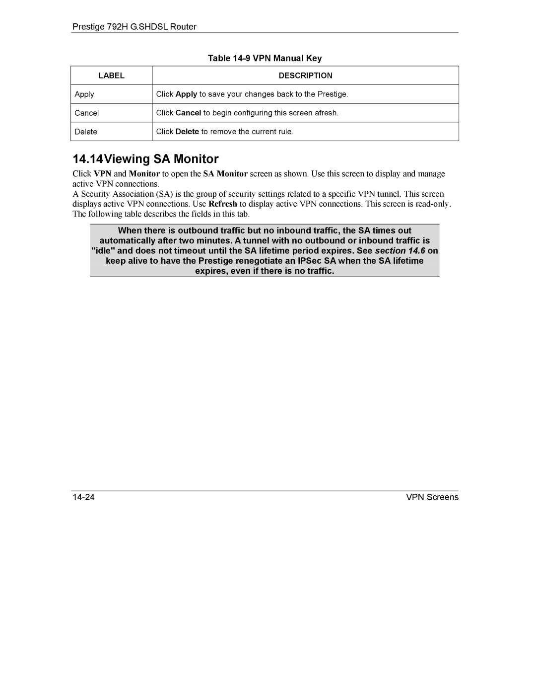 ZyXEL Communications 792H manual 14.14Viewing SA Monitor 