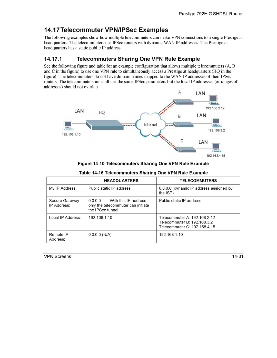 ZyXEL Communications 792H manual 14.17Telecommuter VPN/IPSec Examples, Telecommuters Sharing One VPN Rule Example 