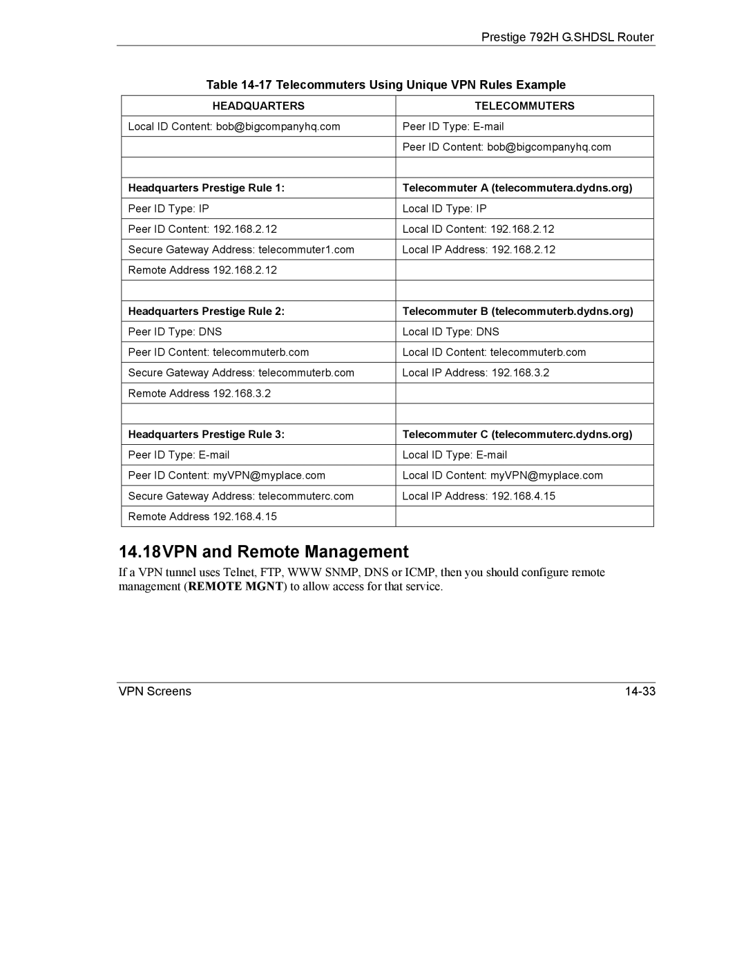 ZyXEL Communications 792H manual 14.18VPN and Remote Management 