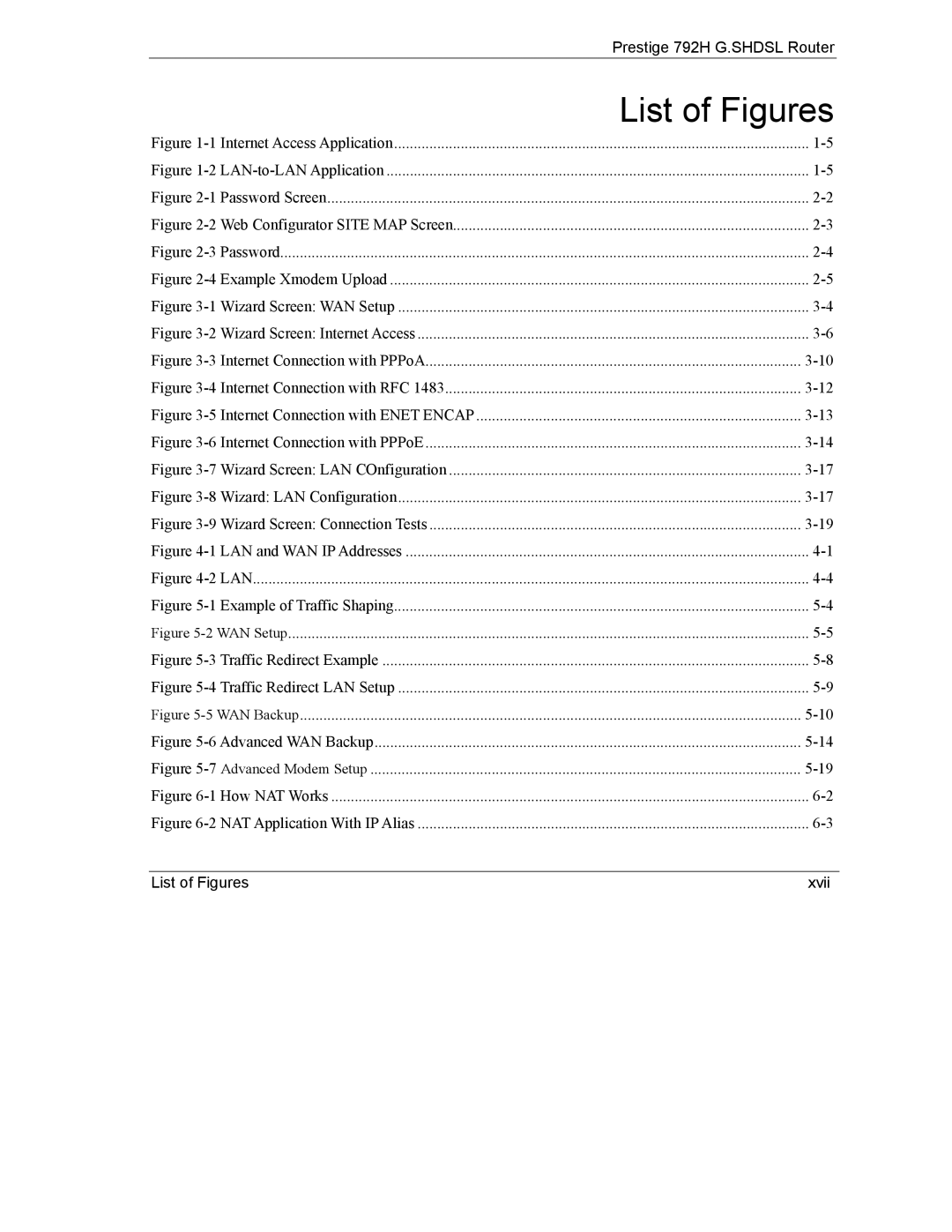 ZyXEL Communications 792H manual List of Figures 