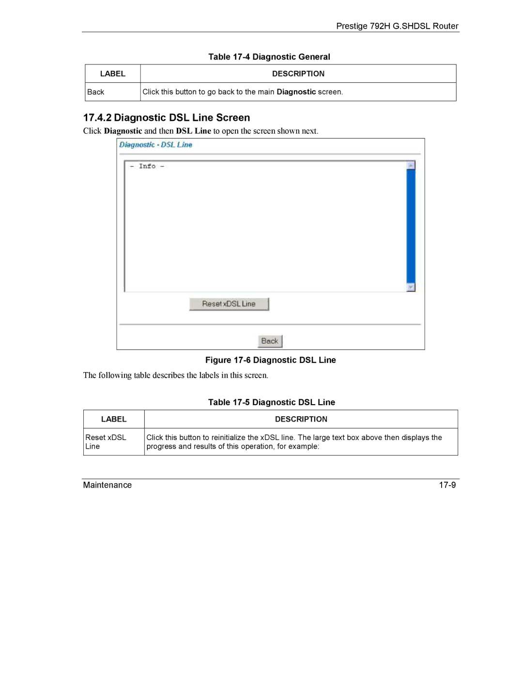 ZyXEL Communications manual Diagnostic DSL Line Screen, Prestige 792H G.SHDSL Router 