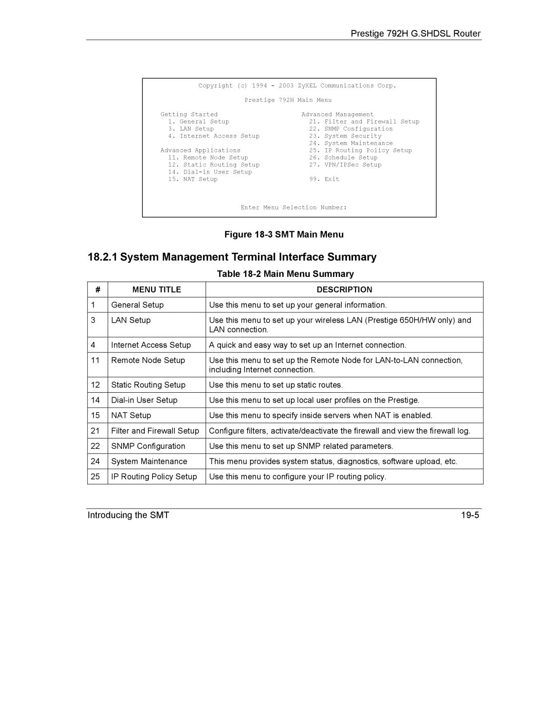 ZyXEL Communications 792H manual System Management Terminal Interface Summary, Main Menu Summary, Menu Title Description 