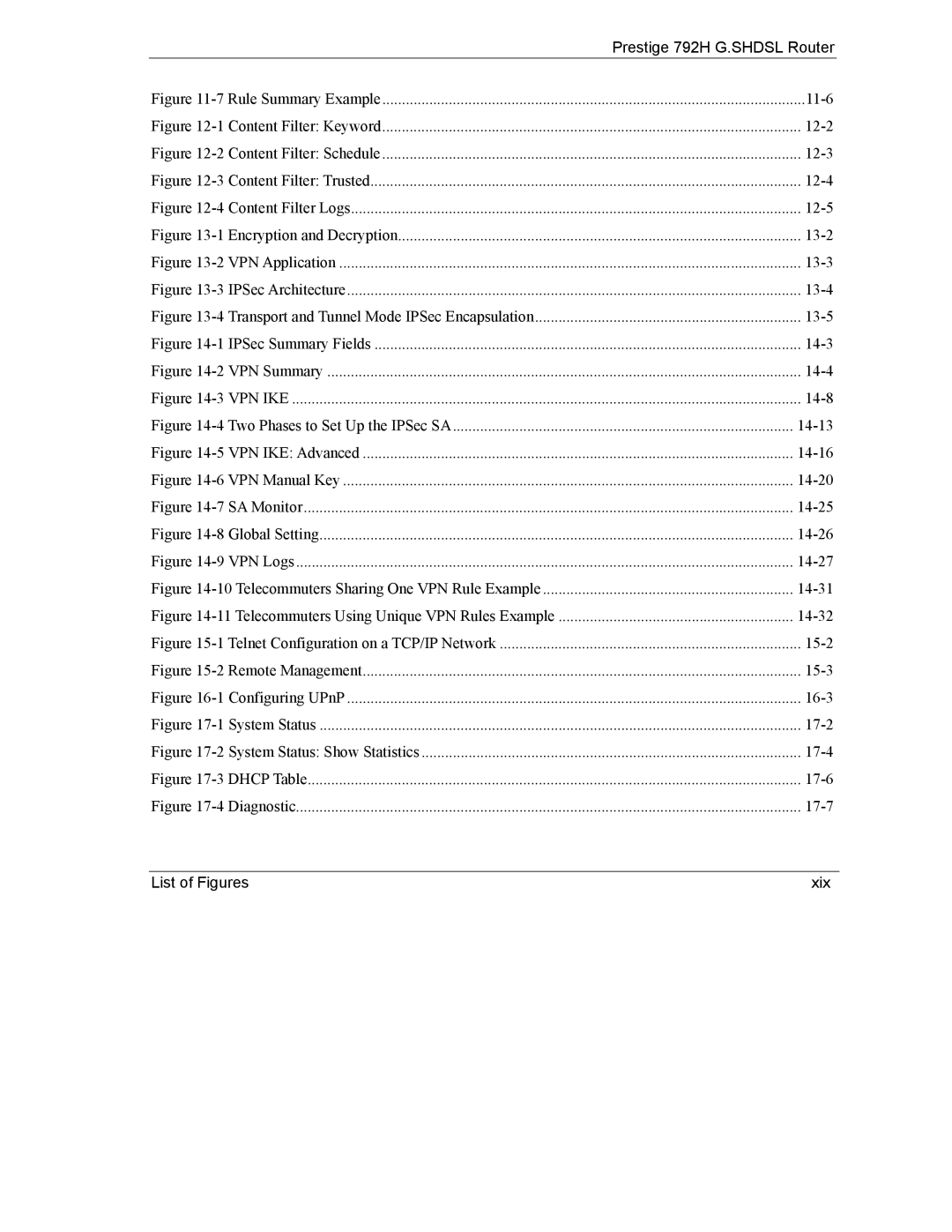 ZyXEL Communications 792H manual List of Figures Xix 