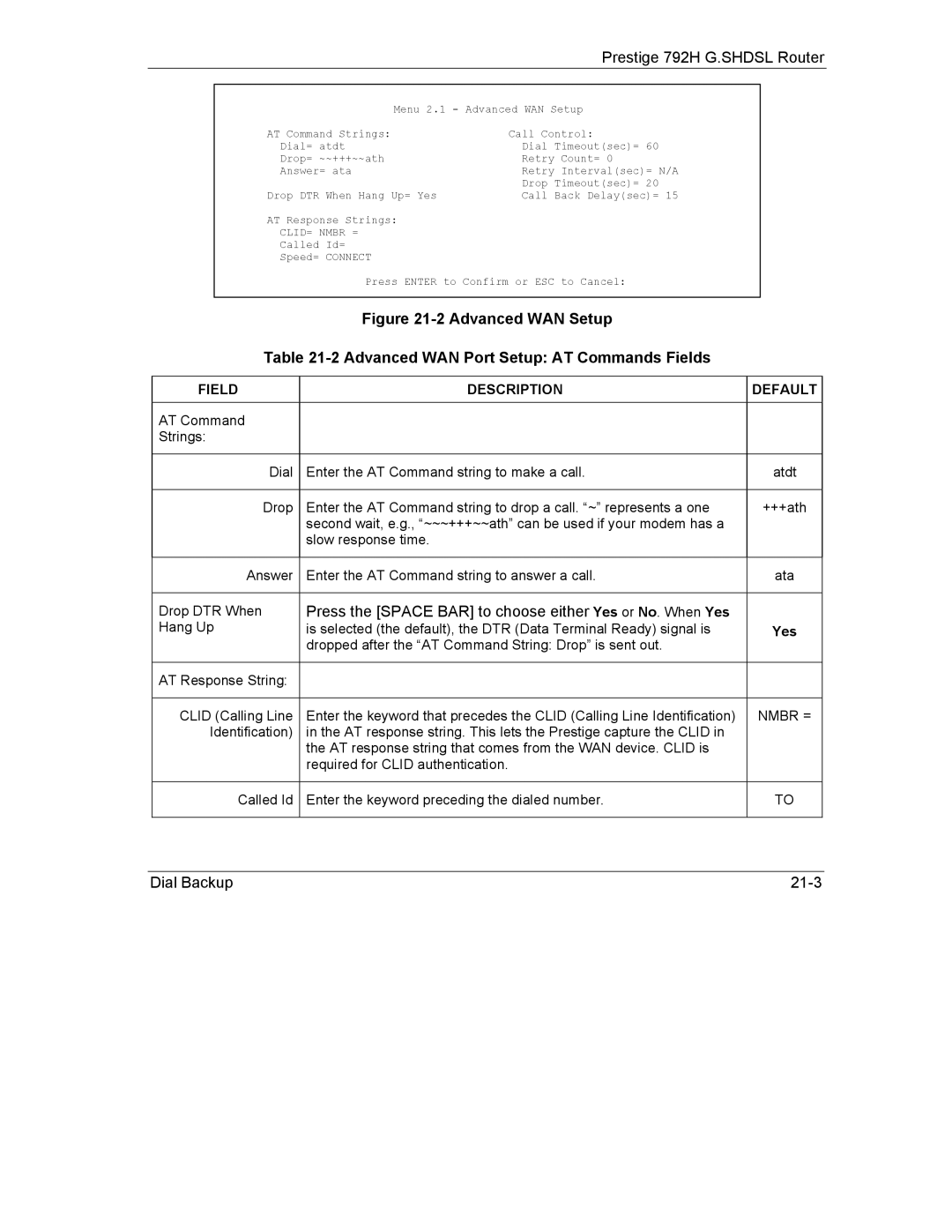 ZyXEL Communications 792H manual Field Description Default, Nmbr = 