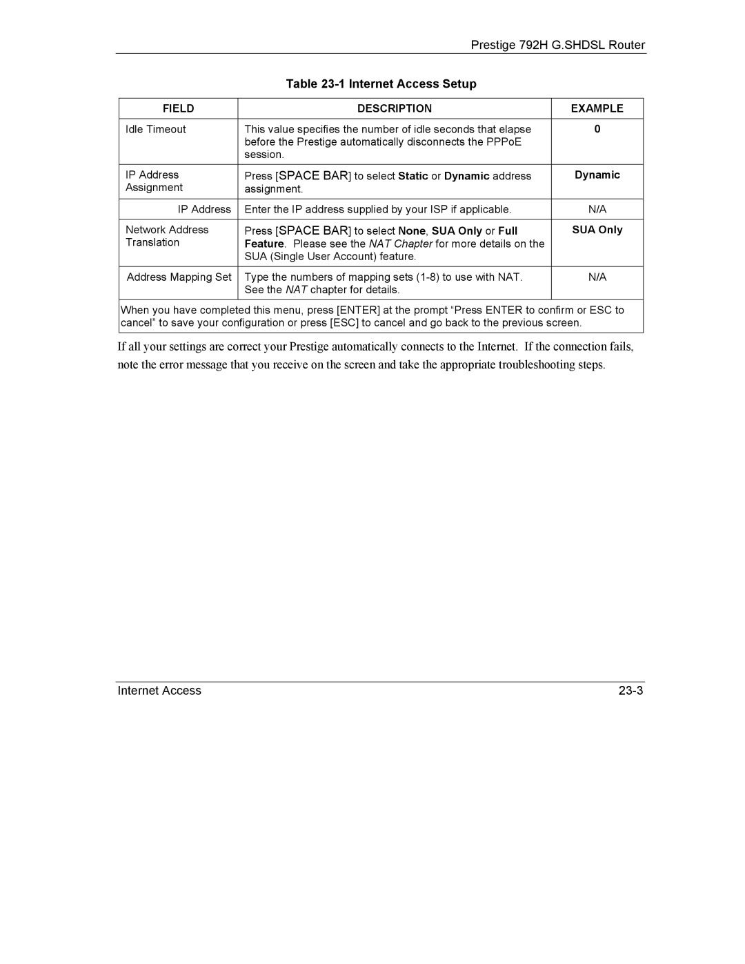 ZyXEL Communications 792H manual Dynamic, SUA Only 