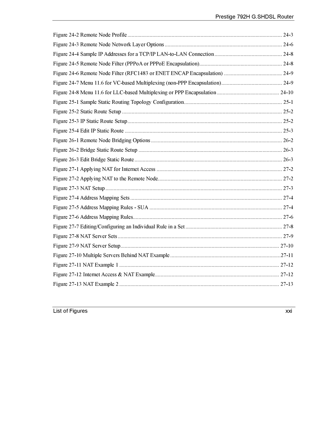 ZyXEL Communications 792H manual List of Figures Xxi 