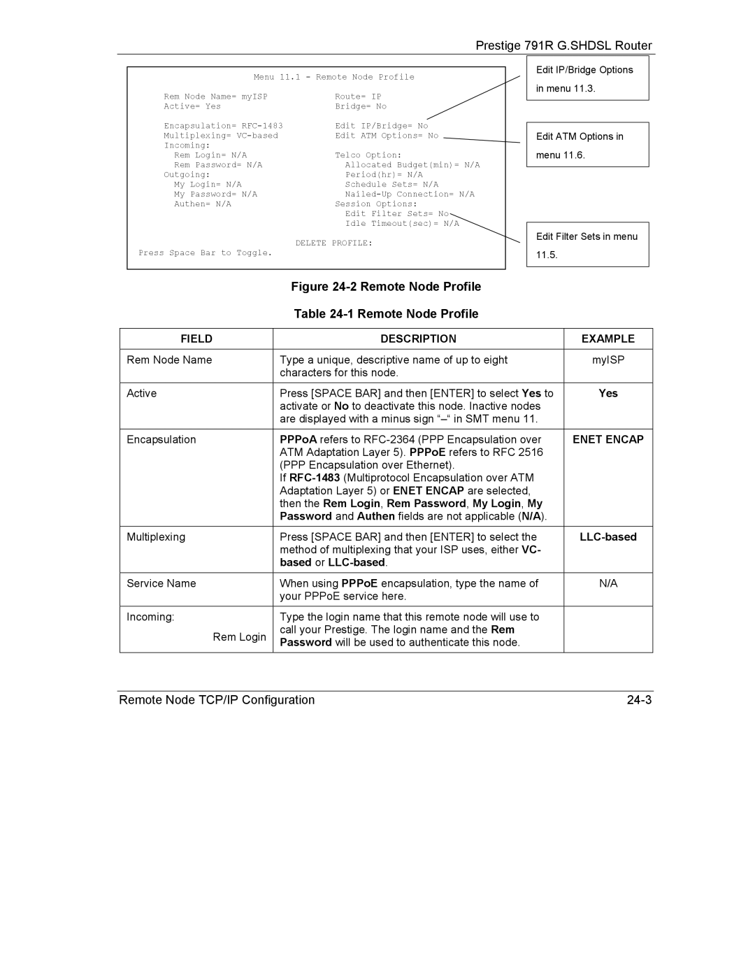 ZyXEL Communications 792H manual Then the Rem Login, Rem Password, My Login, My, Based or LLC-based 