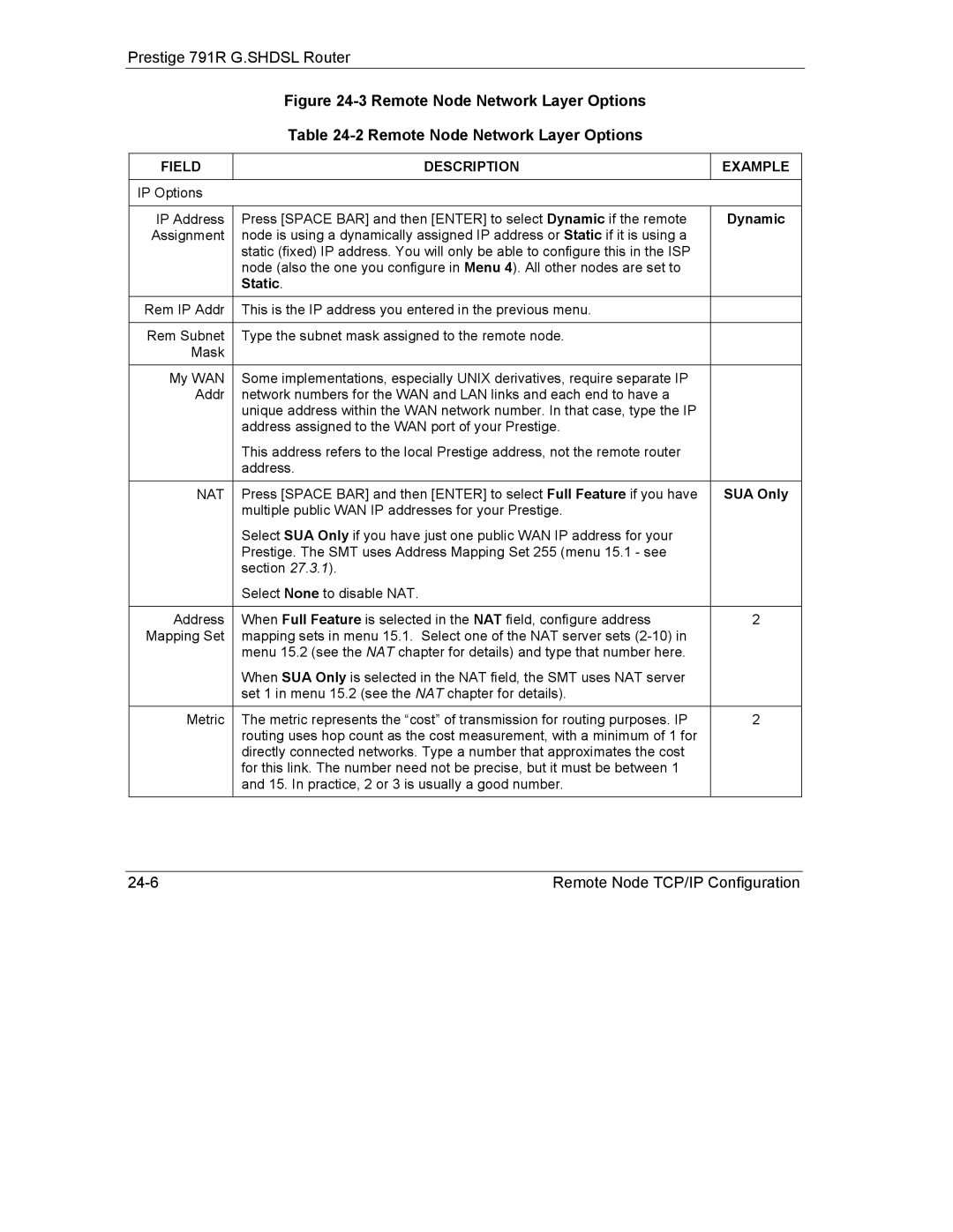 ZyXEL Communications 792H manual Remote Node Network Layer Options, Static 