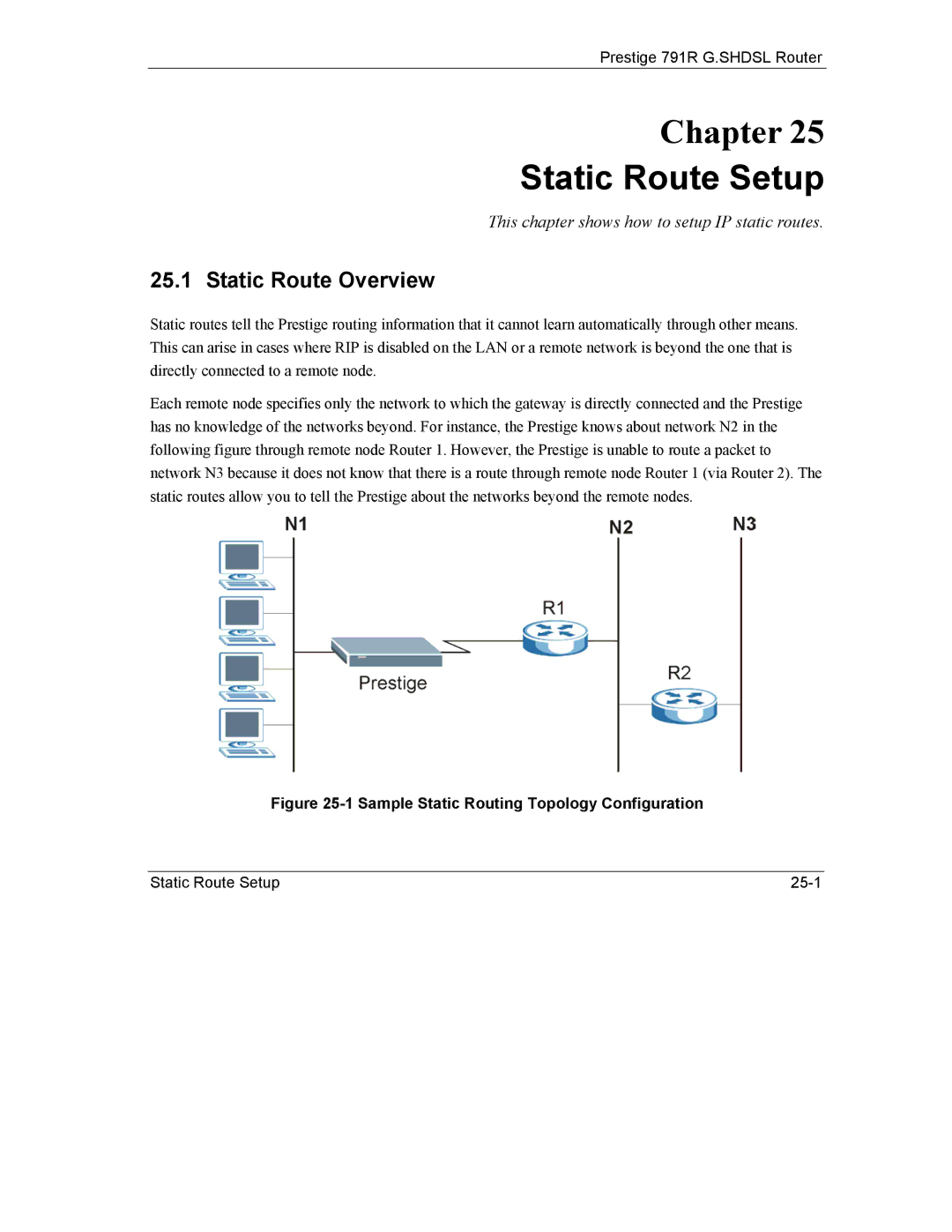 ZyXEL Communications 792H manual Static Route Setup, Static Route Overview 