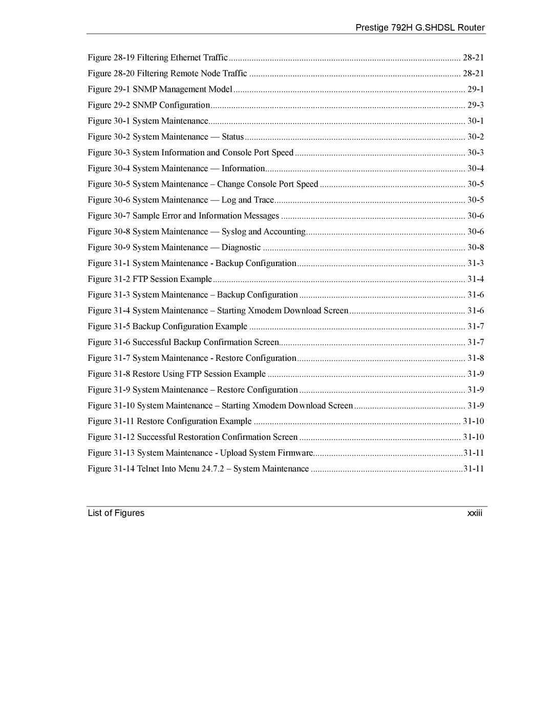 ZyXEL Communications 792H manual List of Figures Xxiii 