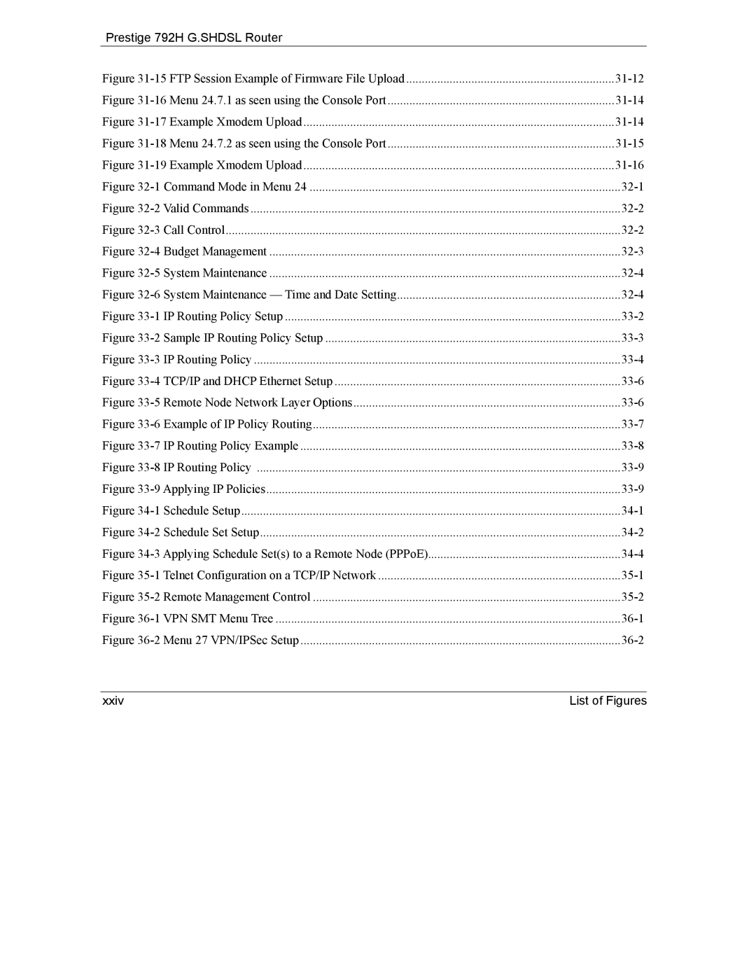 ZyXEL Communications 792H manual Xxiv List of Figures 