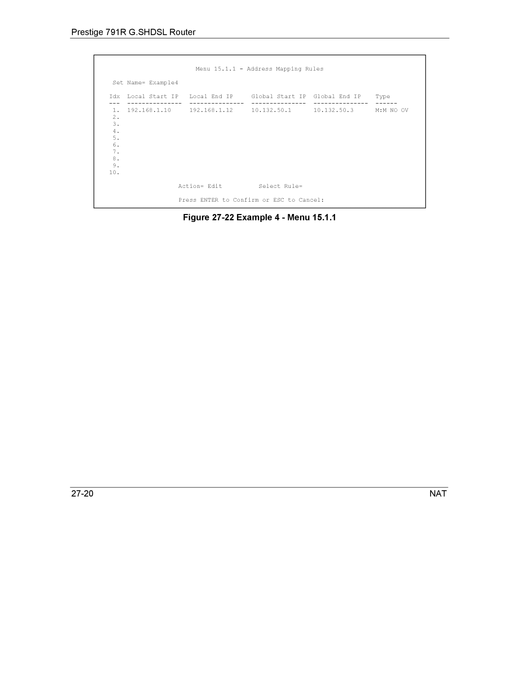 ZyXEL Communications 792H manual Example 4 Menu 