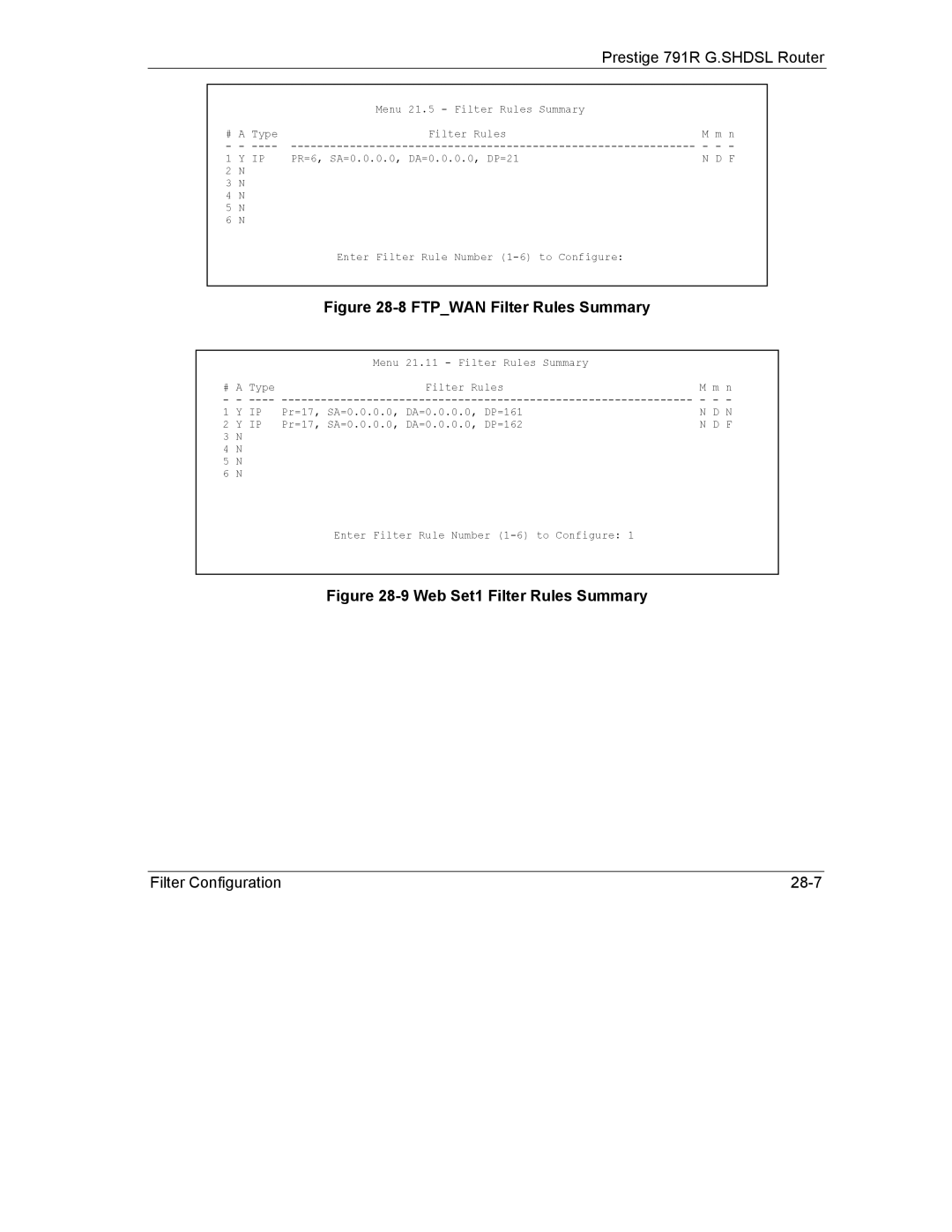 ZyXEL Communications 792H manual Ftpwan Filter Rules Summary 