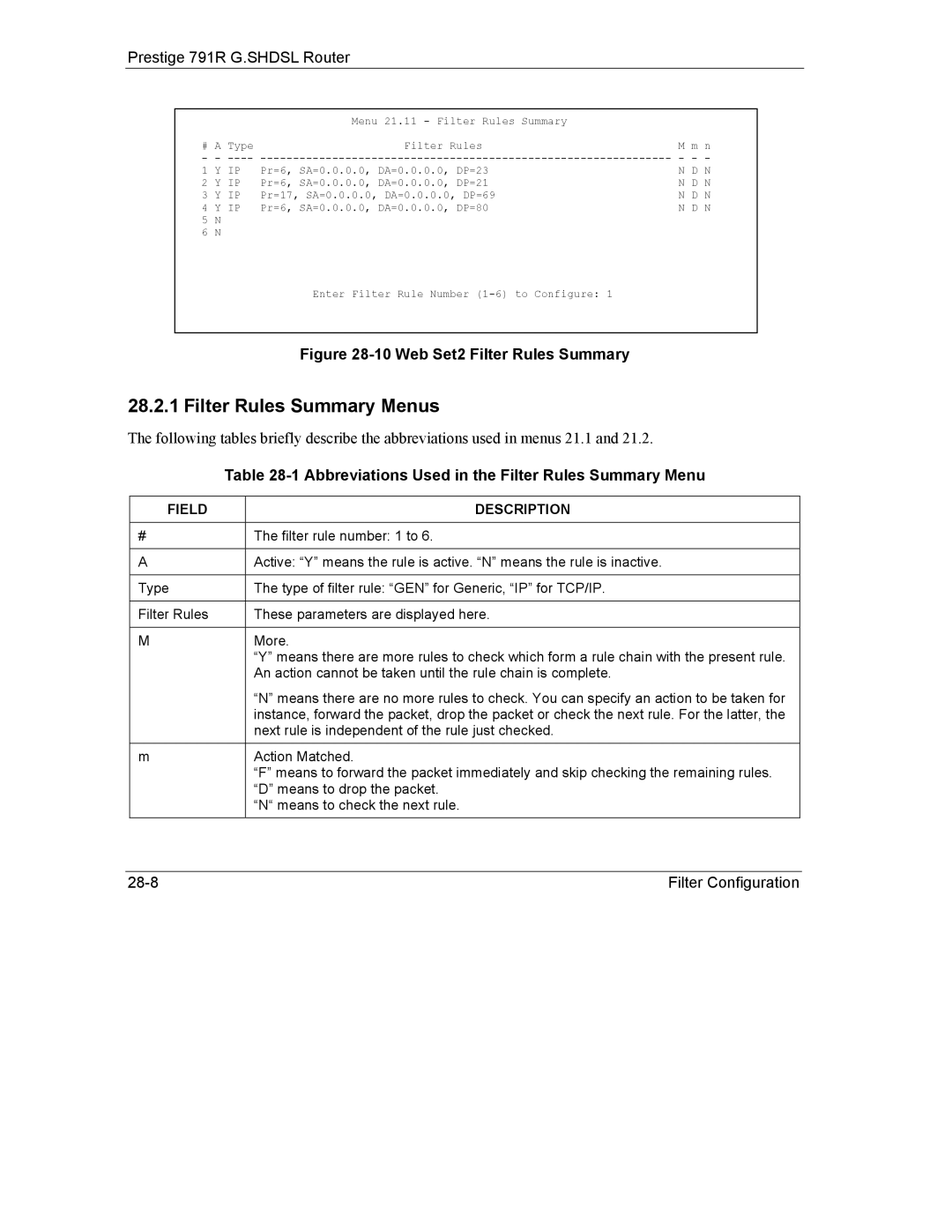 ZyXEL Communications 792H manual Filter Rules Summary Menus, Abbreviations Used in the Filter Rules Summary Menu 