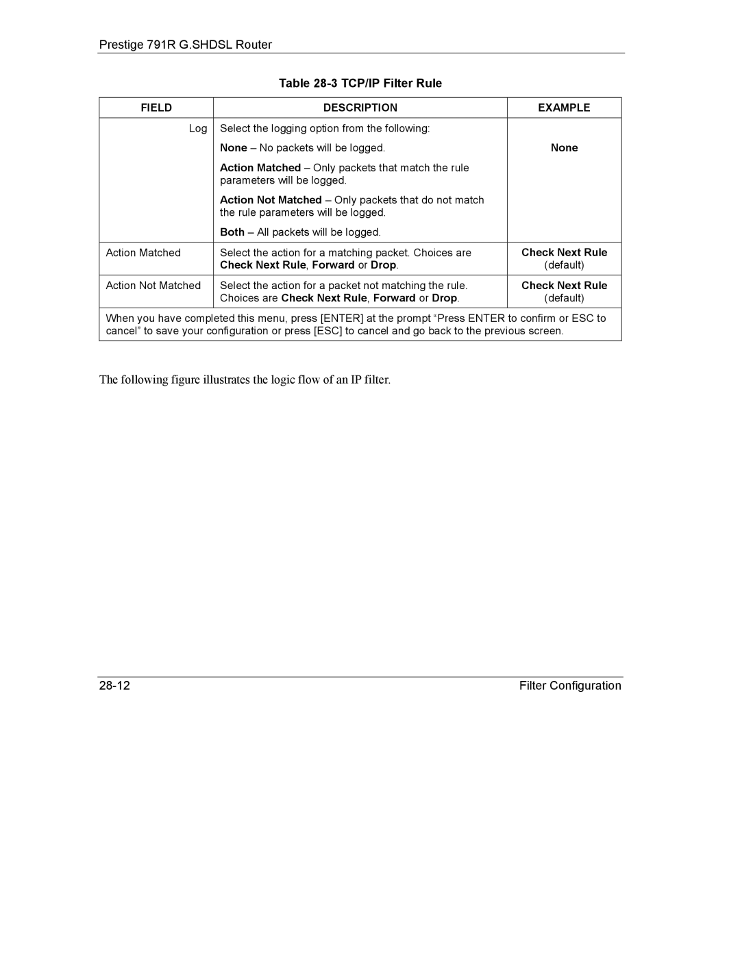 ZyXEL Communications 792H manual Choices are Check Next Rule, Forward or Drop 