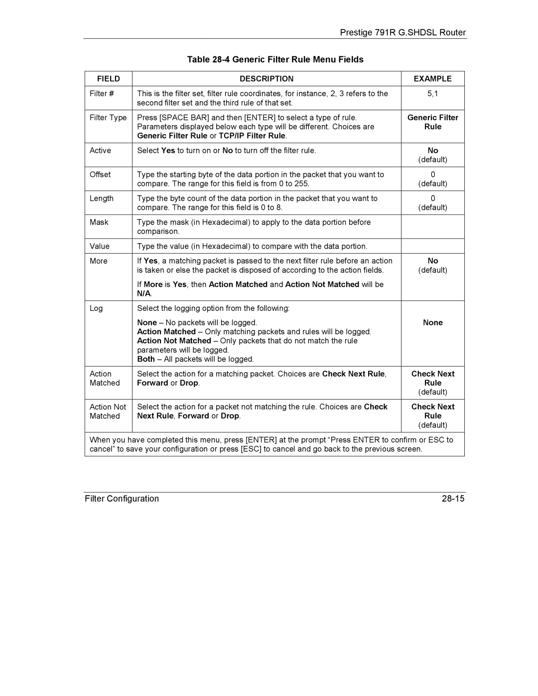 ZyXEL Communications 792H manual Generic Filter Rule Menu Fields 