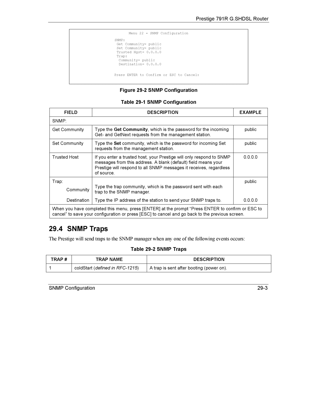 ZyXEL Communications 792H manual Snmp Traps, Trap # Trap Name Description 