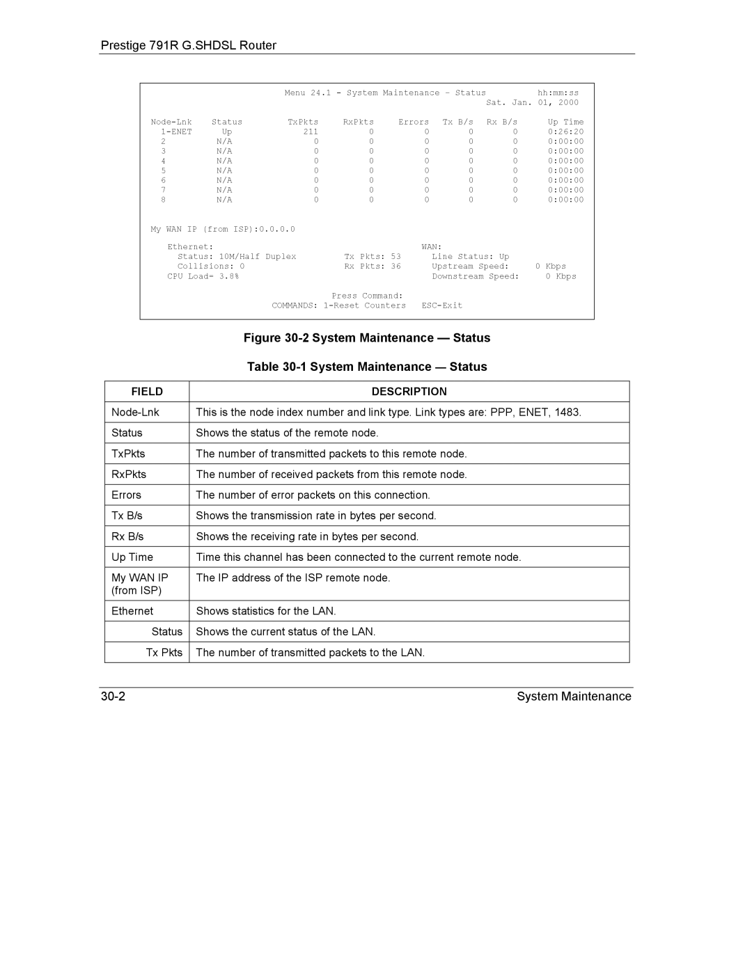 ZyXEL Communications 792H manual System Maintenance Status 