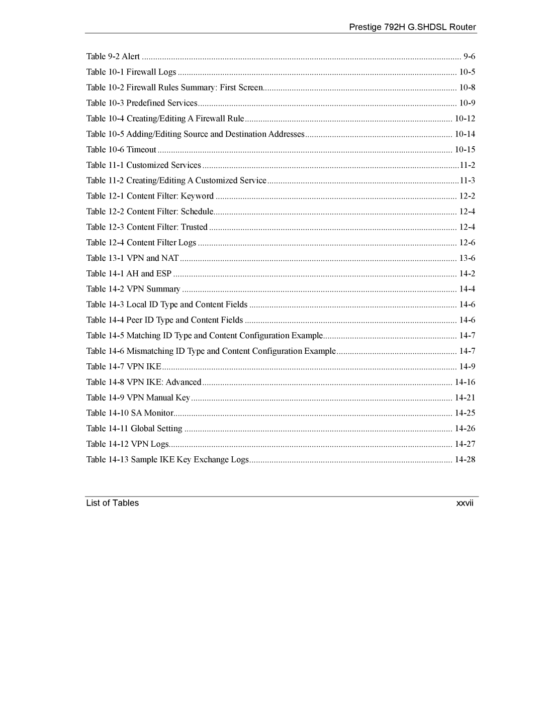 ZyXEL Communications 792H manual List of Tables Xxvii 