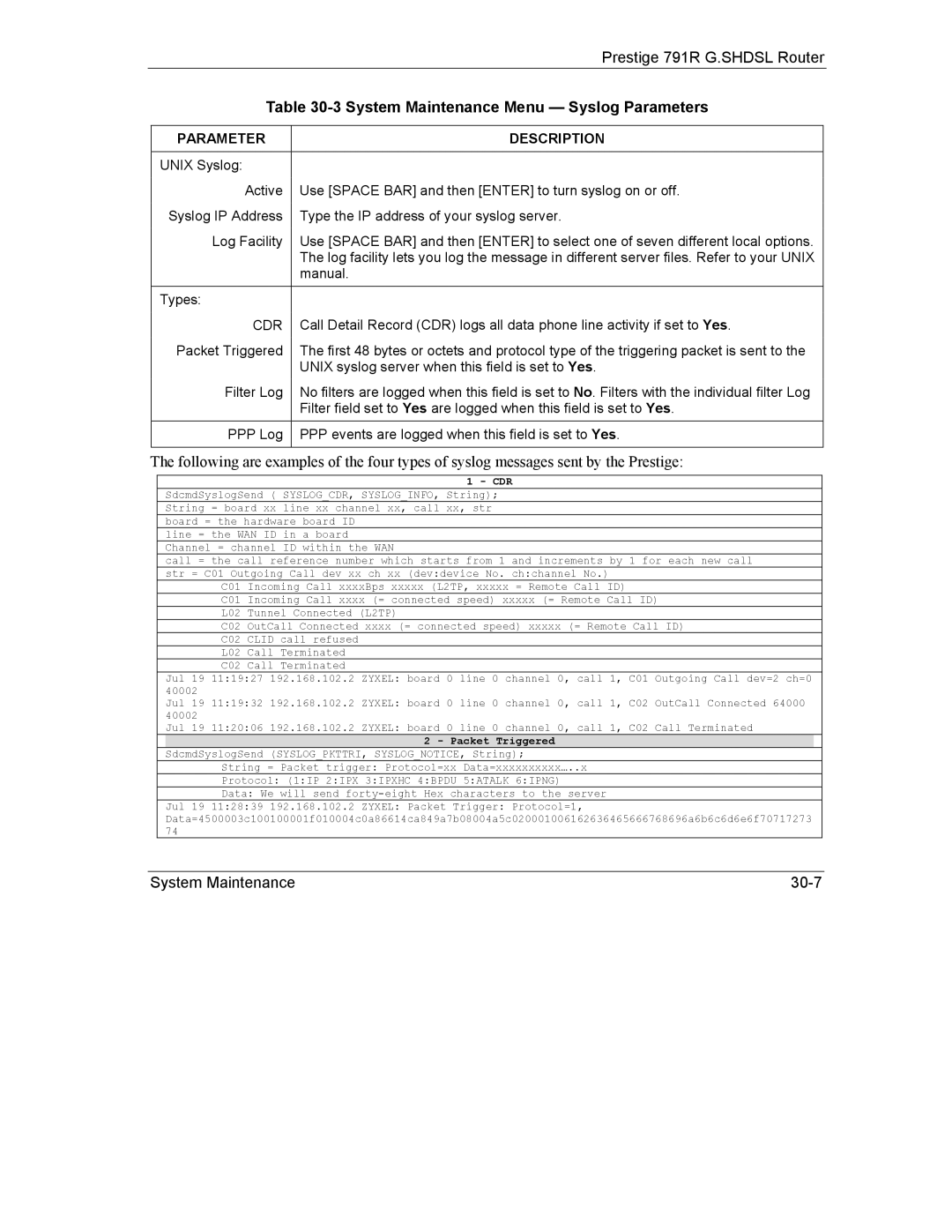 ZyXEL Communications 792H manual System Maintenance Menu Syslog Parameters, Parameter Description, Cdr 