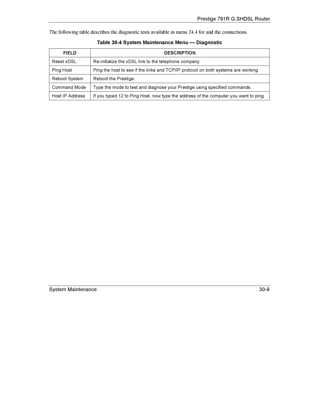 ZyXEL Communications 792H manual System Maintenance Menu Diagnostic, Field Description 