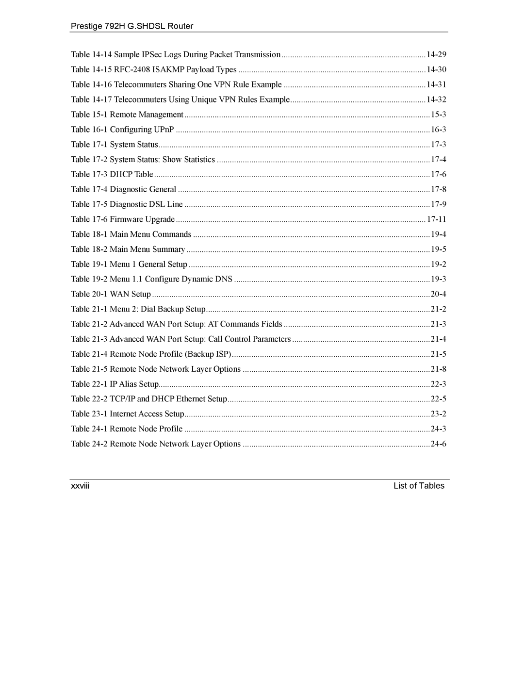 ZyXEL Communications 792H manual Xxviii List of Tables 