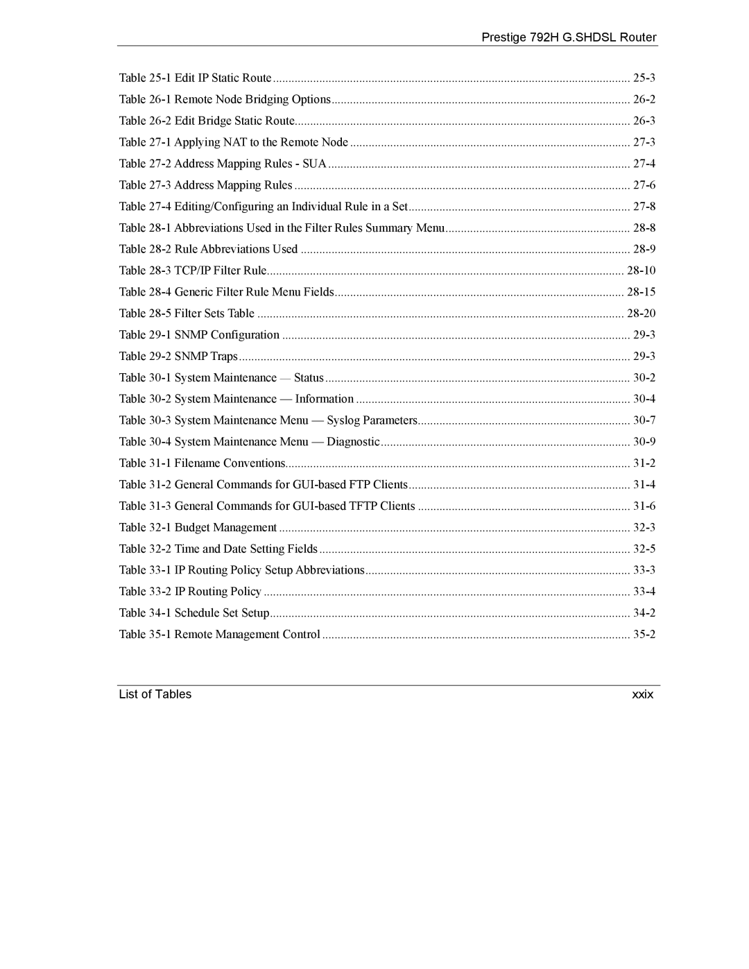 ZyXEL Communications 792H manual 28-15 