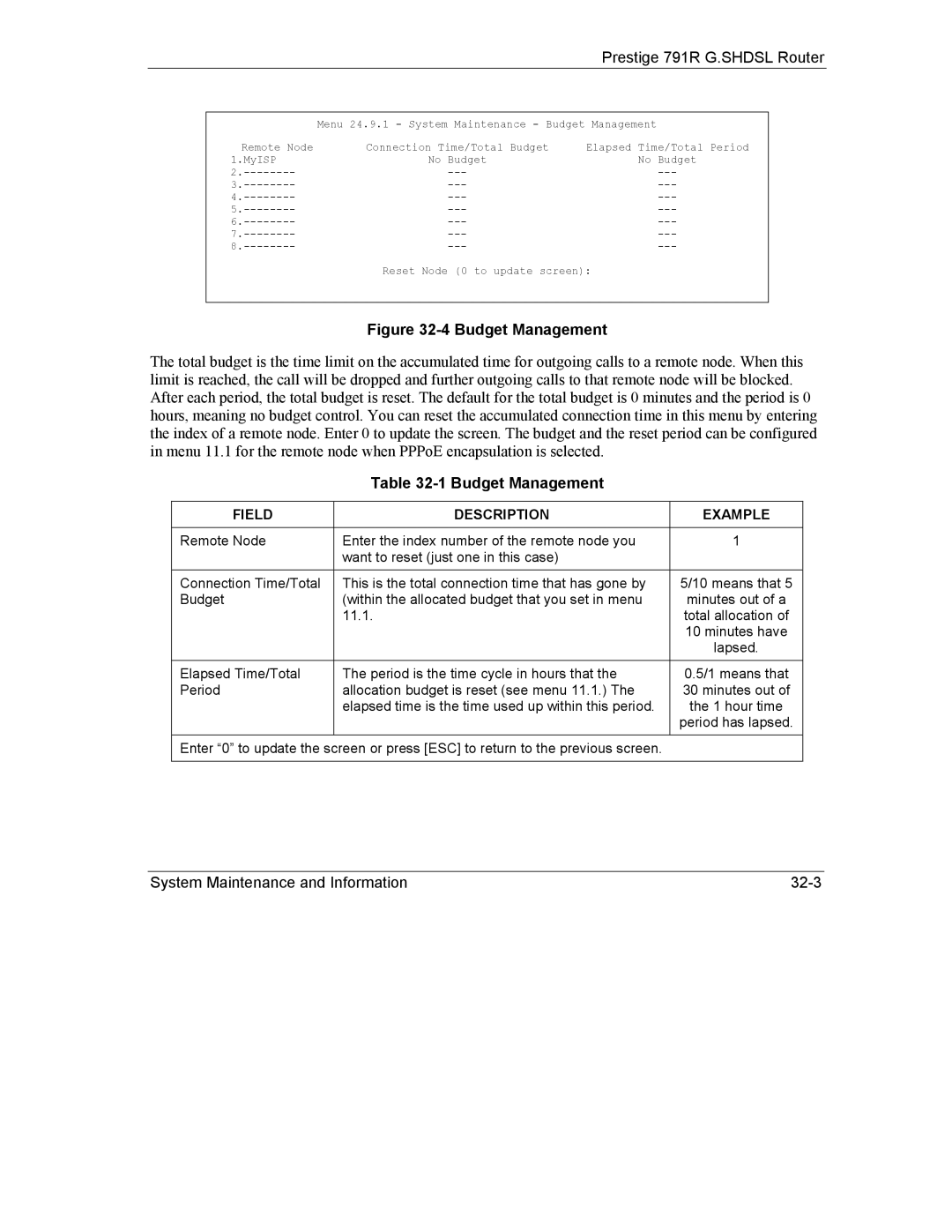 ZyXEL Communications 792H manual Budget Management 