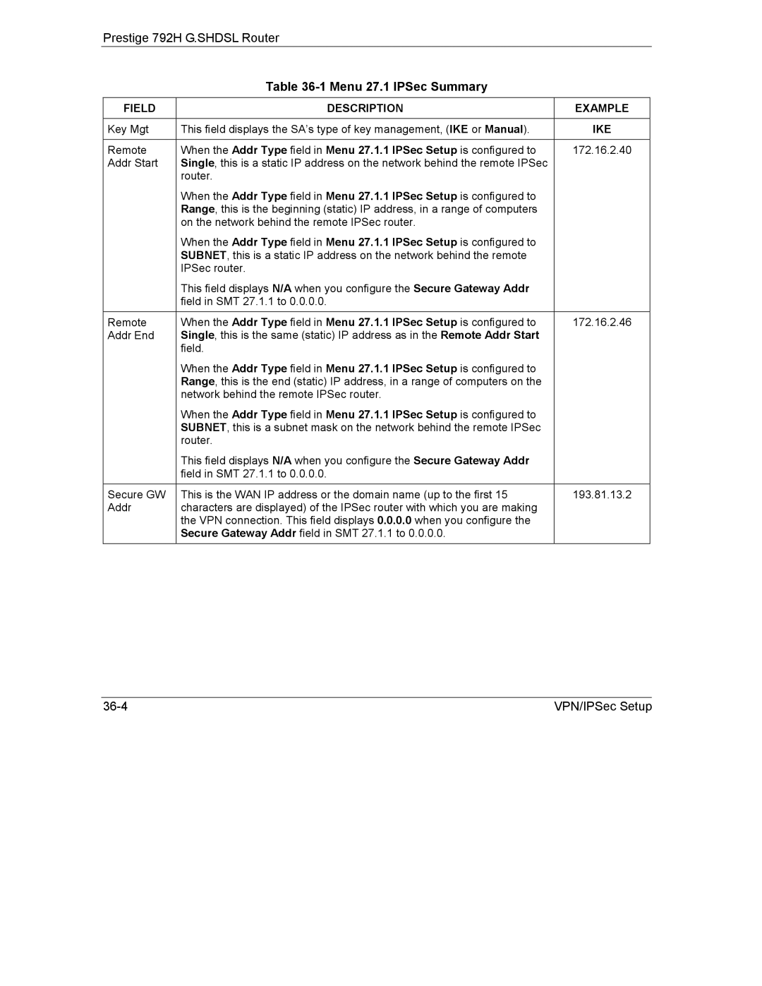 ZyXEL Communications 792H manual 36-4 VPN/IPSec Setup 