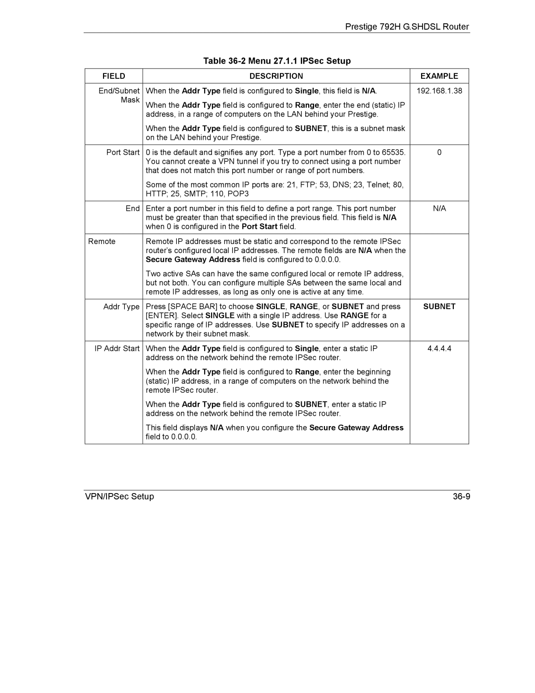 ZyXEL Communications 792H manual Subnet 