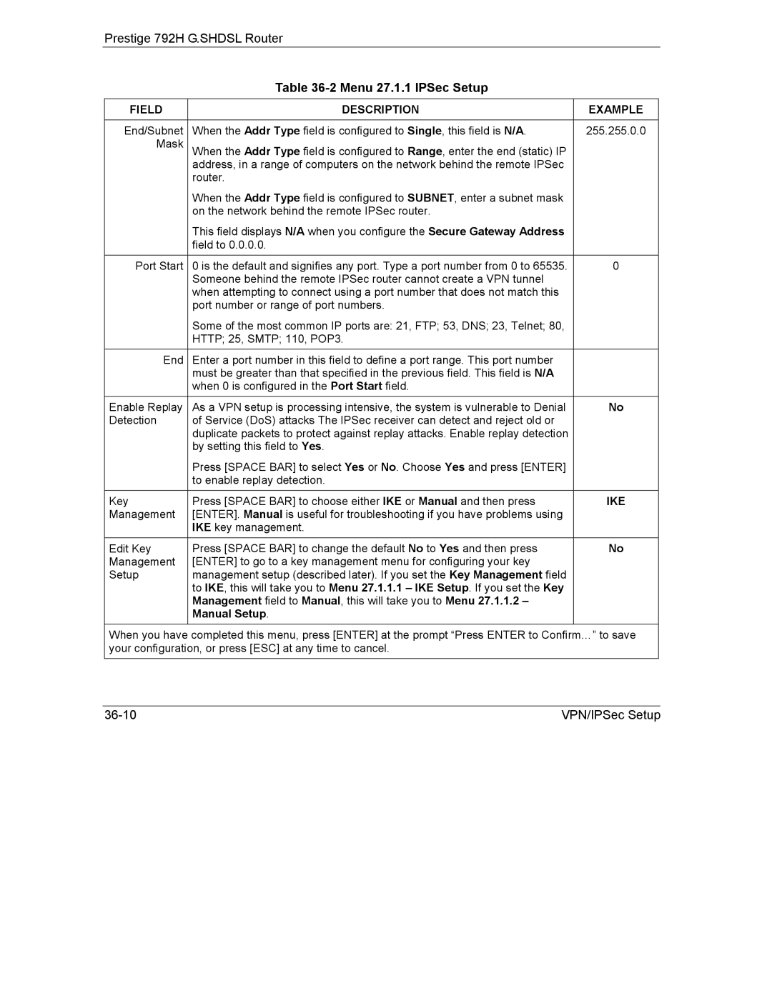 ZyXEL Communications 792H manual Ike, Manual Setup 