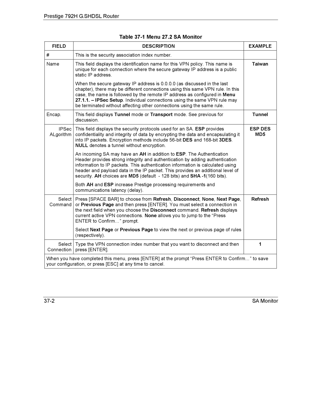 ZyXEL Communications 792H manual Taiwan, Esp Des, Refresh 