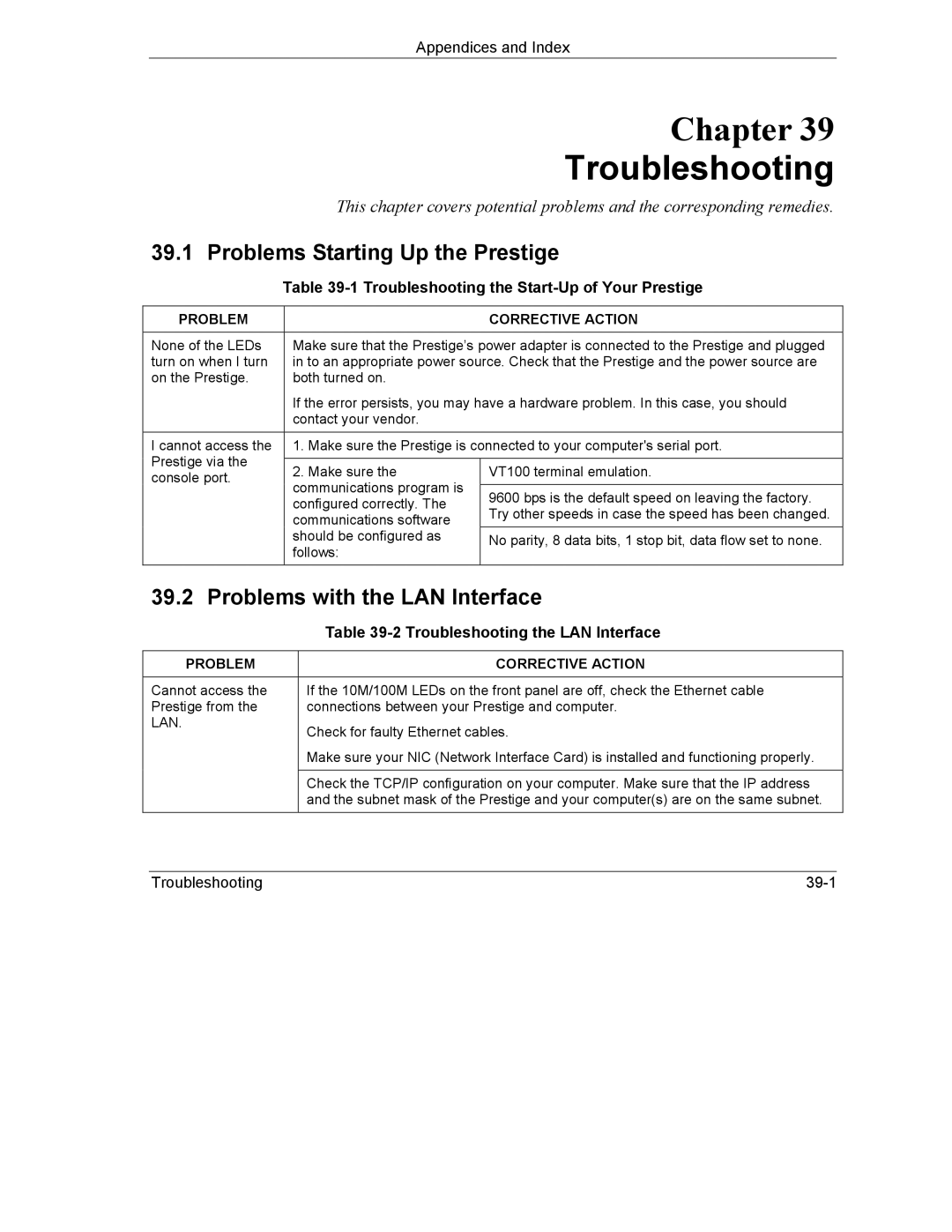 ZyXEL Communications 792H manual Troubleshooting, Problems Starting Up the Prestige, Problems with the LAN Interface 