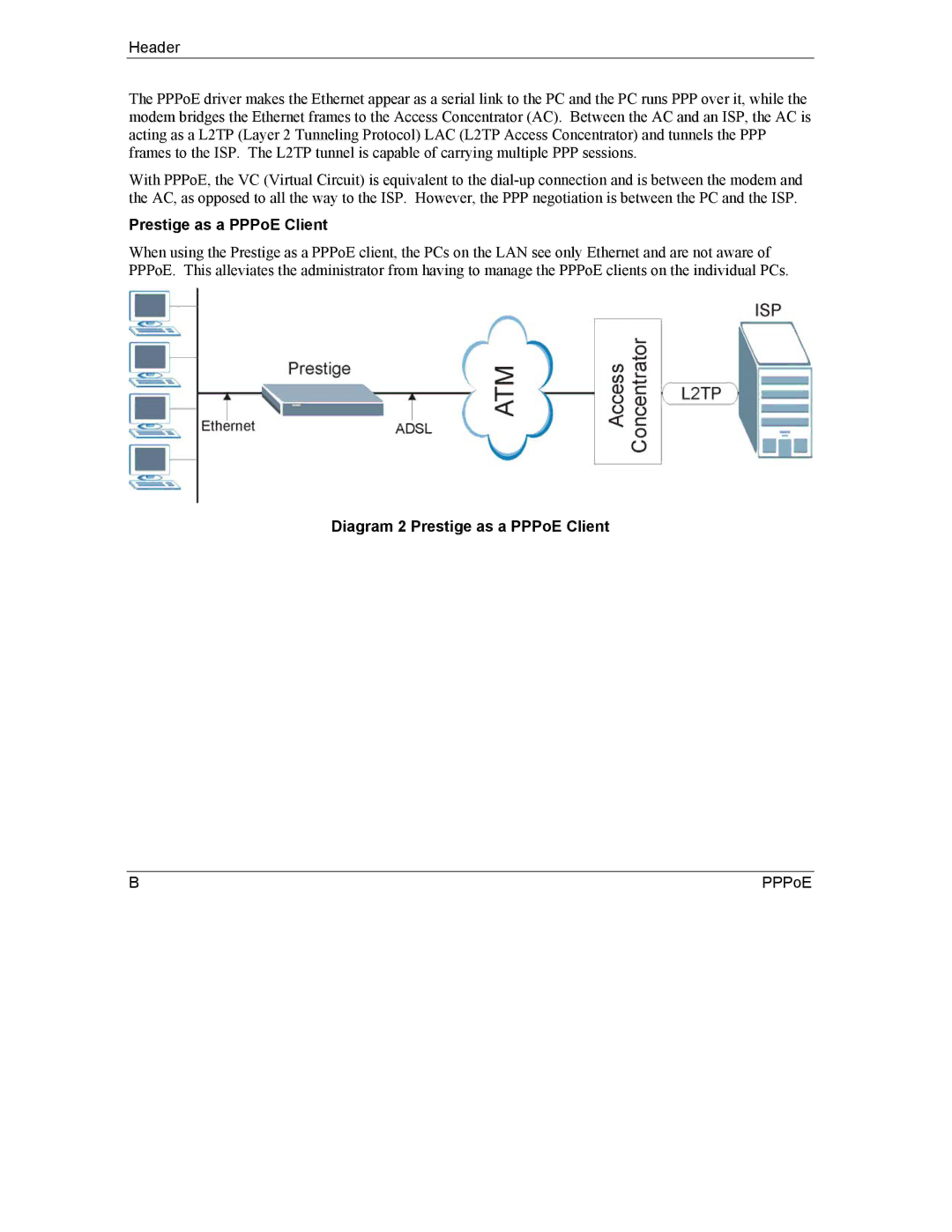 ZyXEL Communications 792H manual Diagram 2 Prestige as a PPPoE Client 