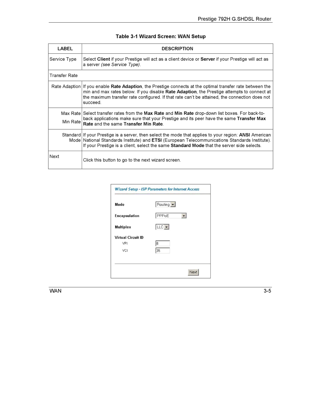 ZyXEL Communications 792H manual Server see Service Type, Rate and the same Transfer Min Rate 