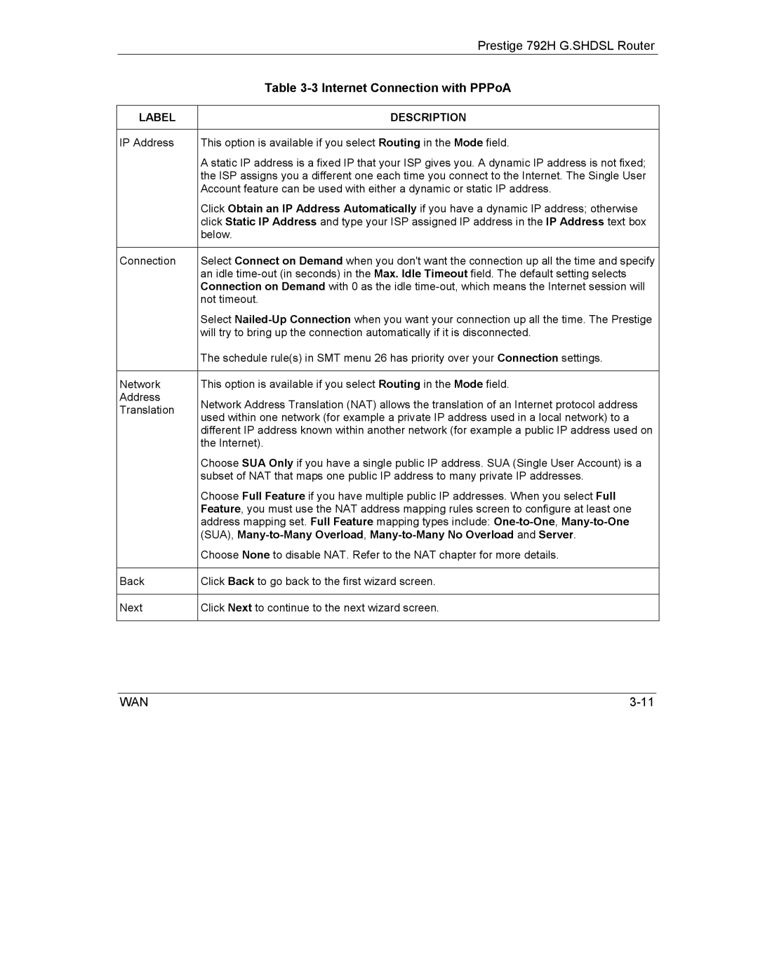 ZyXEL Communications 792H manual Internet 