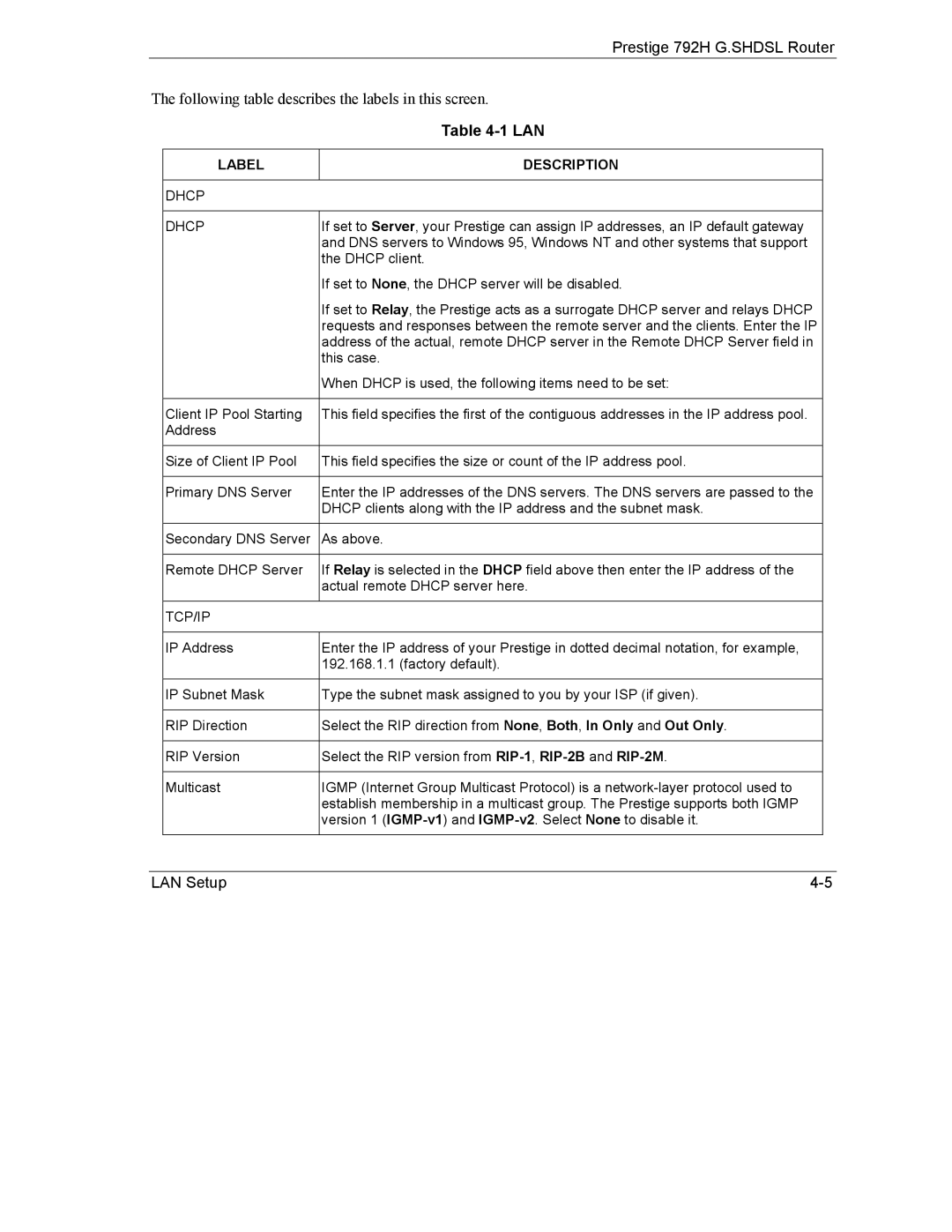 ZyXEL Communications 792H manual Label Description, Tcp/Ip 