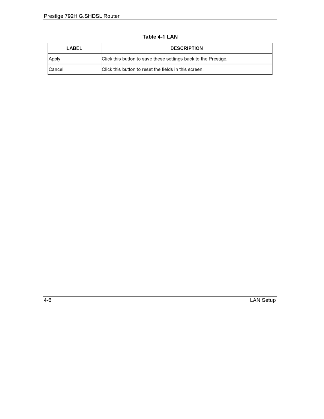 ZyXEL Communications 792H manual Lan 